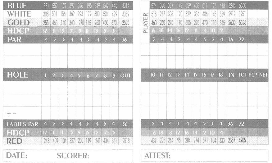 Scorecard Hickory Knob State Park Golf Course